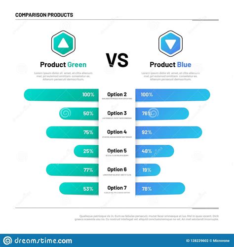 comparison table graphs  product compare choosing  comparison