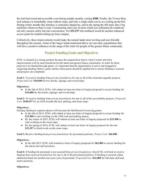 letter  inquiry sample  grant proposal collection letter