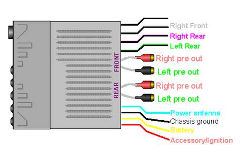 wiring diagram  pioneer keh  ecousticscom