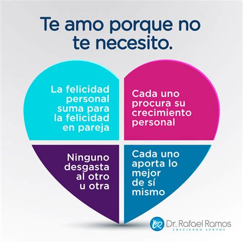 El Amor Sin Planes ¿tendrá Futuro Por Dr Rafael Ramos