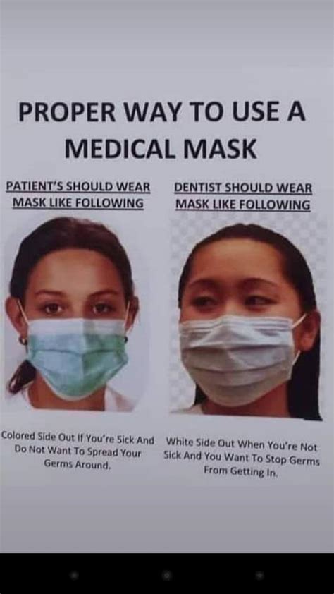 side   mask  correct  surgical masks  white