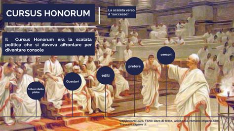 cursus honorum  luca cappellaro  prezi