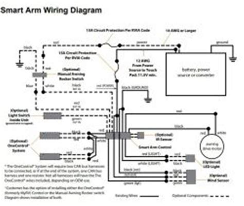 solera rv awning parts diagram wiring service
