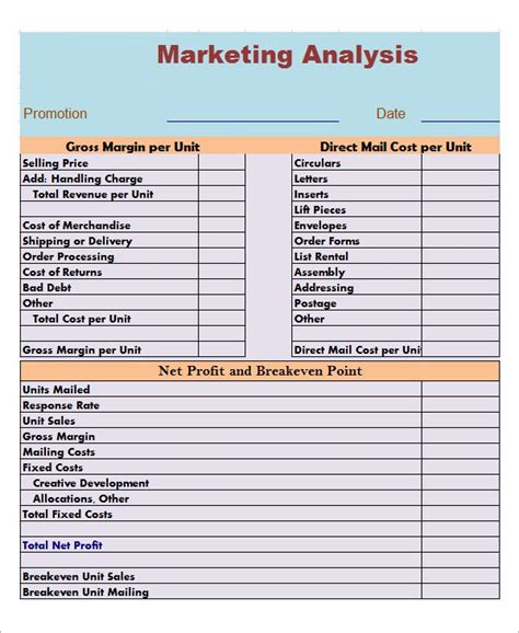 market analysis samples examples templates sample templates