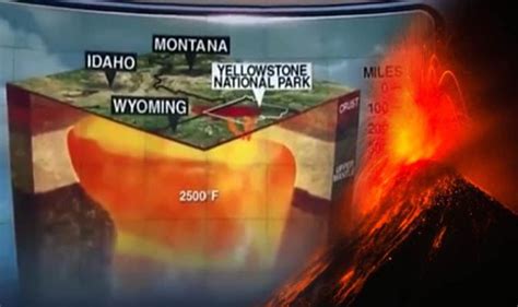 Yellowstone Volcano Eruption Monster Blast Will Rip Out America’s Guts