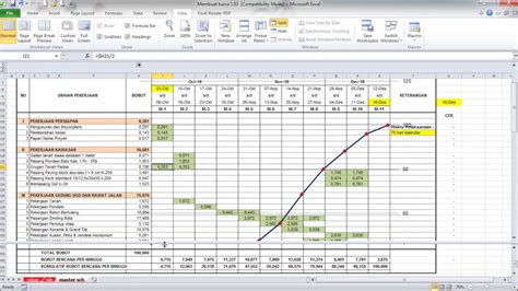 Cara Membuat Time Schedule Kurva S dengan Microsoft Excel