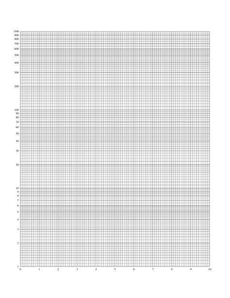 semi log numbered graph paper template