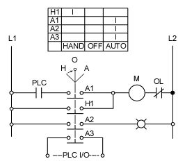 hand  auto wiring diagram hanenhuusholli