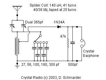 crystal radio schematic radio electronic schematics electronic circuit projects