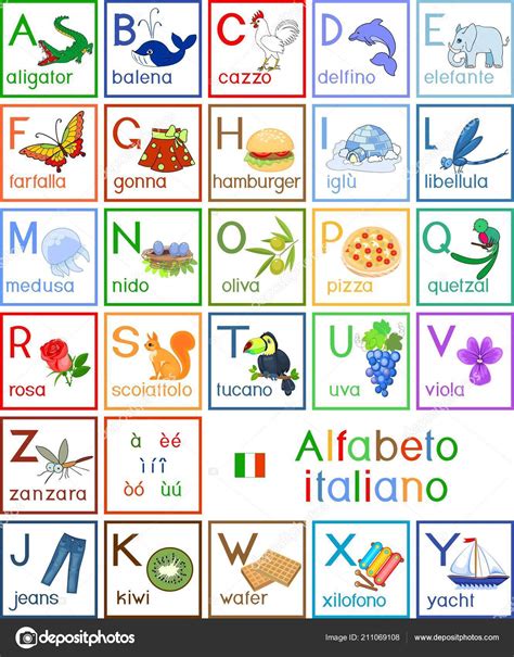 colorato alfabeto italiano  immagini titoli leducazione dei bambini