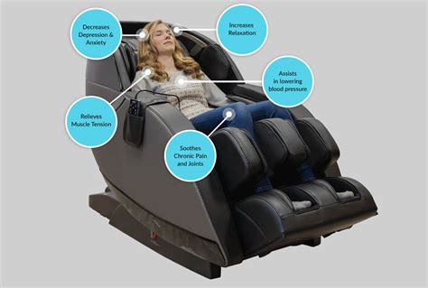 massage chair buyers guide  massage chair store