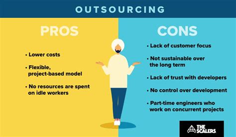 ⚡ Government Outsourcing Pros And Cons 17 Primary Pros And Cons Of