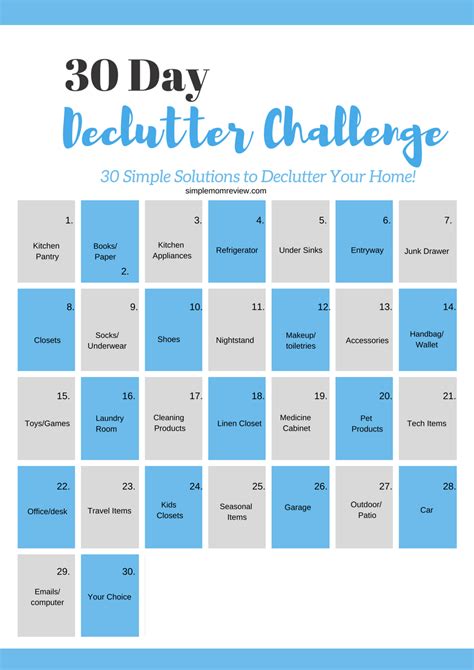 30 Day Declutter Challenge Simple Mom Review