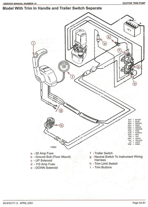 vtx  power commander  wiring diagram wiring diagram pictures