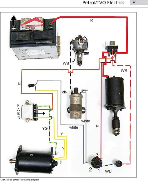 ultimate guide massey ferguson  wiring diagram  efficient troubleshooting