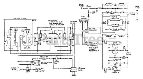 generac    generac  watt portable generator electrical schematic wiring