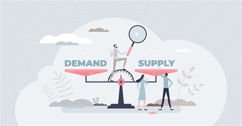 demand planning importance  demand planning software  supply chain folio dynamics blog