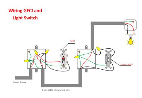 gfci outlet wiring diagram edrawmax template