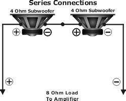 httpnationalautosoundcomsubwoofer wiring diagrams subwoofer wiring car audio subwoofers