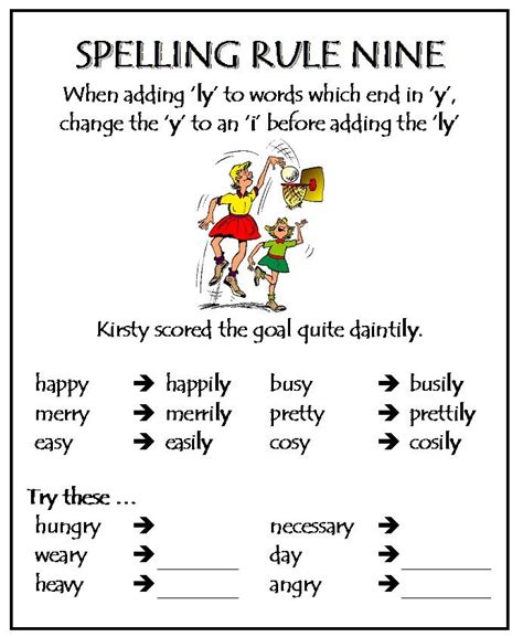 facilitator support materials spelling lessons teaching spelling spelling rules