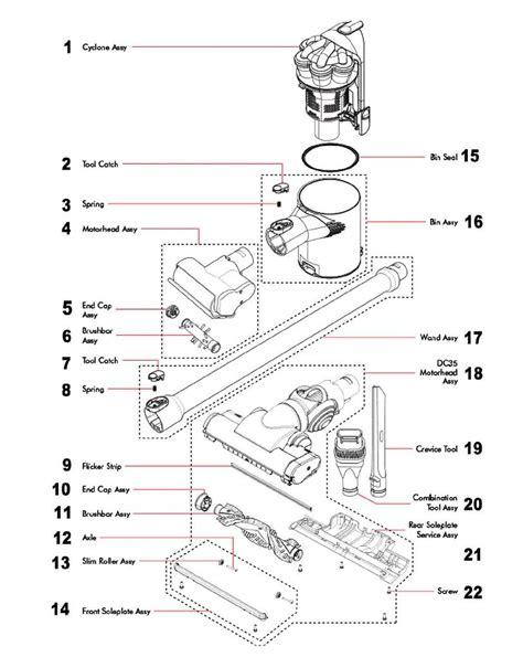 dyson dc digital slim multi floor cordless vacuum cleaner parts list schematic usa vacuum