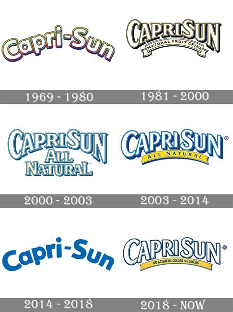 Capri Sun Logo And Symbol Meaning History Png