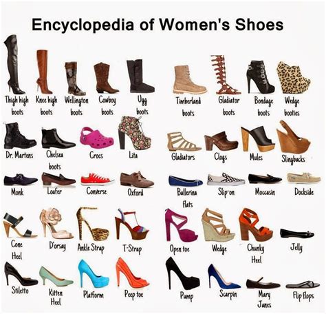 shoe encyclopedia   guide   type  shoe imaginable