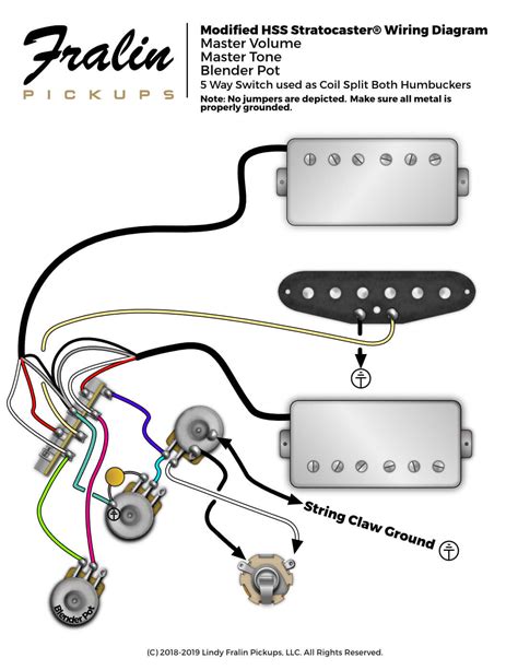 stratocaster hsh wiring diagram vivid wiring