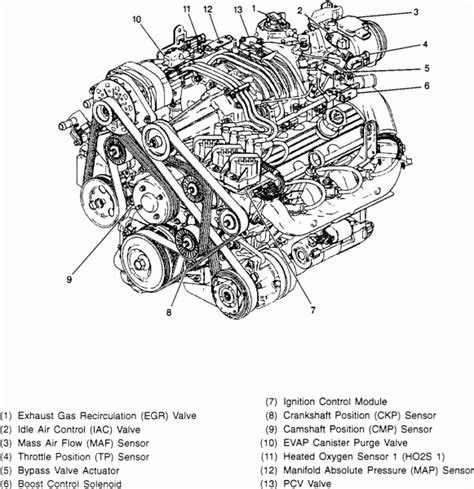 buick century engine diagram