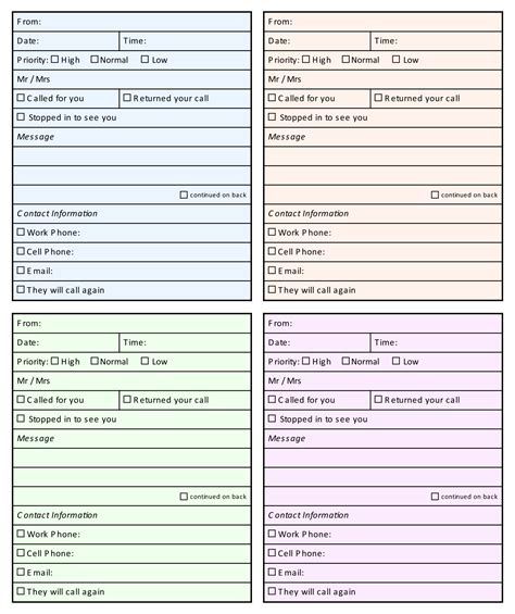 printable telephone message template    printables