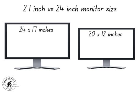 analogia arne az elrendezes   monitor size comparison betoer nyari halmozott