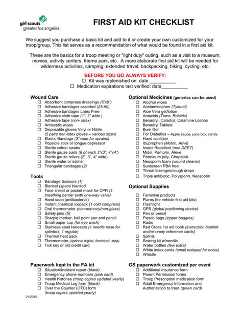 aid kit checklist