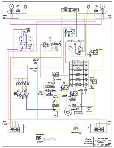maytag refrigerator wiring diagram wiring diagram admiral refrigerators bloghr