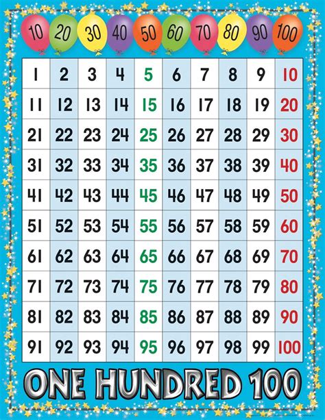 printable number chart   activity shelter   printable number