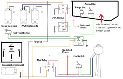 load wiring nitrous wiring diagram  transbrake