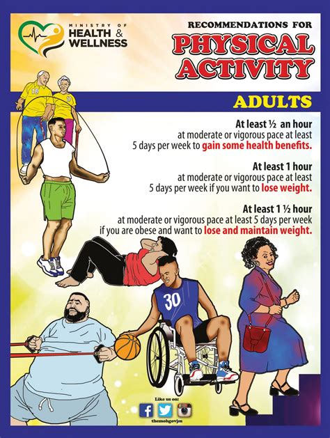 physical activity flyers and posters ministry of health