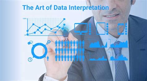 data interpretation meaning methods examples