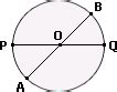 definition  examples diameter define diameter geometry  math dictionary
