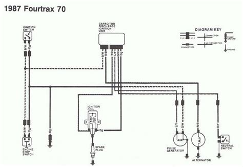 atv  wire ignition switch wiring diagram ignition switch wiring diagram wiring diagram atv