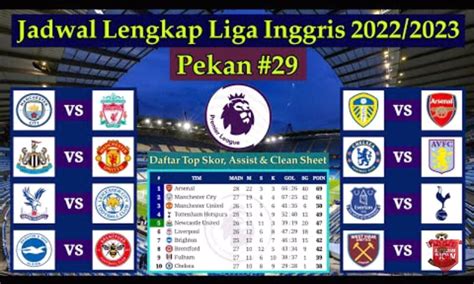 jadwal liga inggris pekan   dimulai  april  manchester city