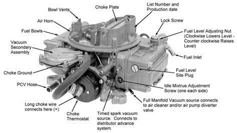 ford  carburetor vacuum diagram