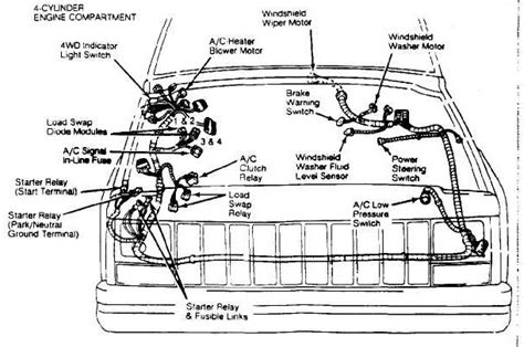 jeep grand cherokee wiring harness diagram