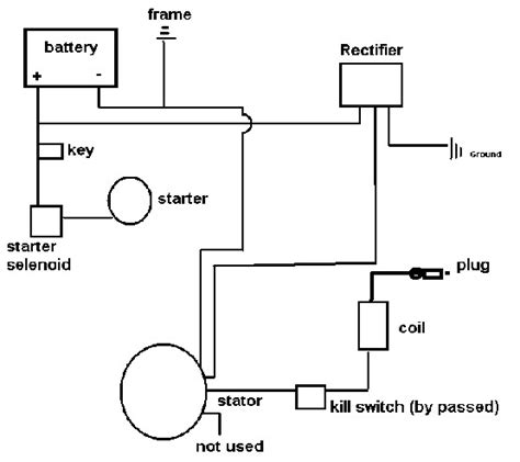 peace sports cc scooter wiring diagram