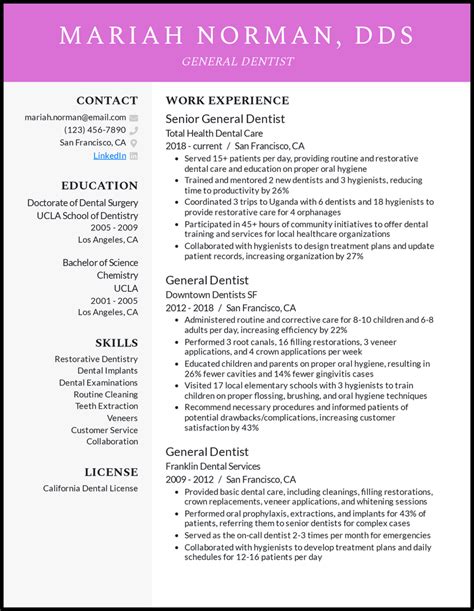 uw foster resume template