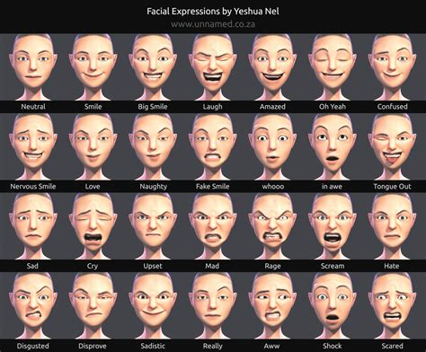 facial expressions  yeshuanel  deviantart