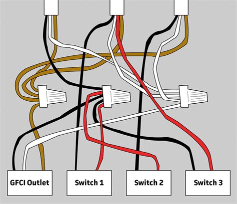 wiring  bathrooms wiring diagrams hubs bathroom wiring diagram cadicians blog