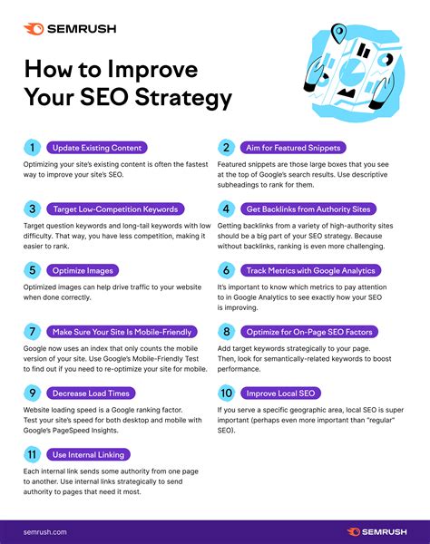 tips  improve  seo strategy infographic