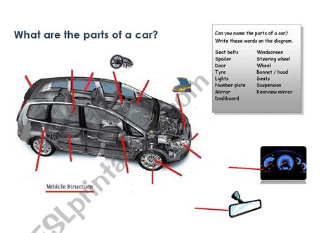 parts   car  label esl worksheet  rizuj