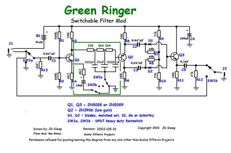 green ringer lowpass filter mod  fresher cleaner octave