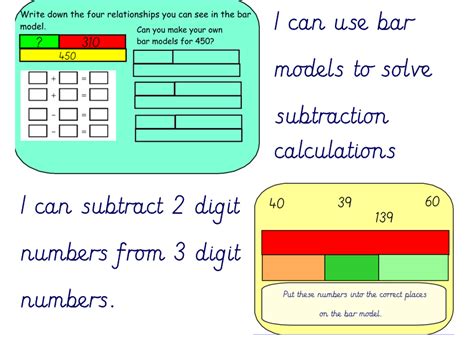 subtraction   digit   digit   bar model teaching